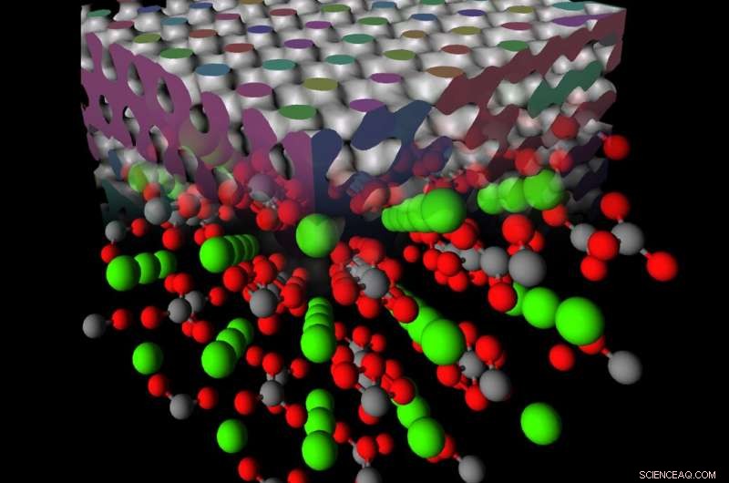 Starfish-Inspired Ceramic Microlattice Breakthrough for Ultra-Durable Materials