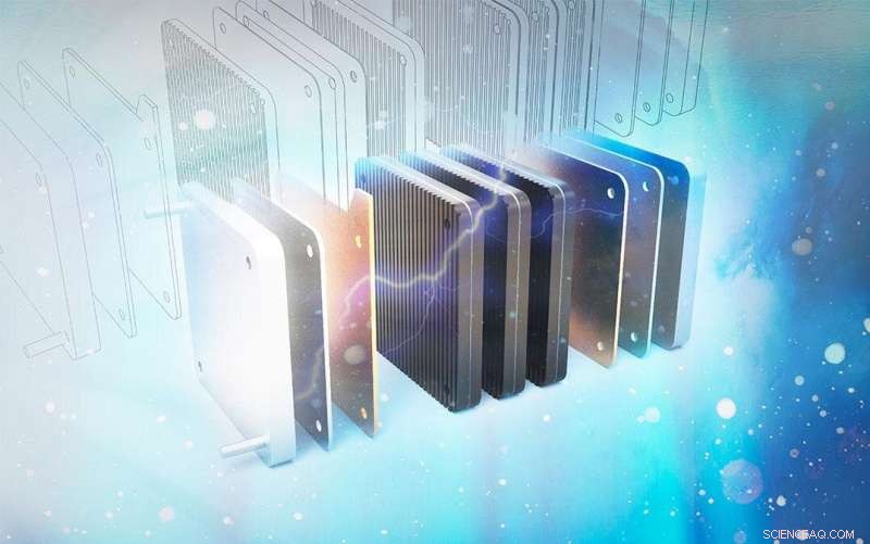 Advanced Magnetic Sensor Technique for Early Hydrogen Fuel Cell Failure Detection