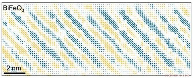 Electrostatic Engineering Enhances Battery Discharge Speed for Critical Applications