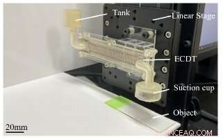 Electrochemical Transducer Breakthrough: Self-Sensing Fluid Control for Miniature Soft Robots