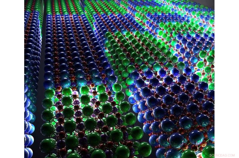 Phonon Dynamics in Nanomaterials: New Insights from Superlattice Research