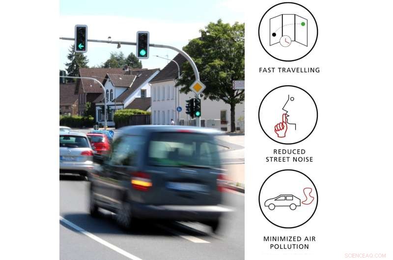 AI-Powered Traffic Light Optimization: Reducing Congestion with Predictive Control