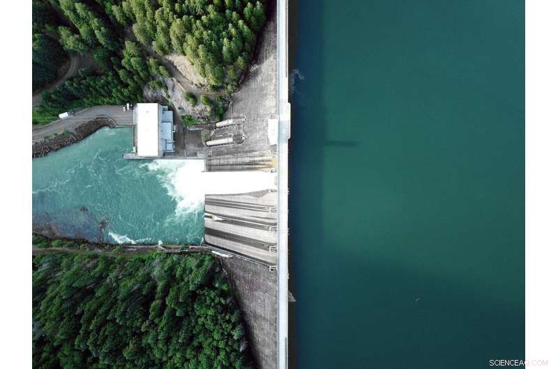 Hydropower s Essential Role in Grid Resilience: National Lab Research Insights