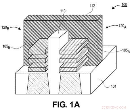 Intel Files Patent Application for Stacked Forksheet Transistor Technology