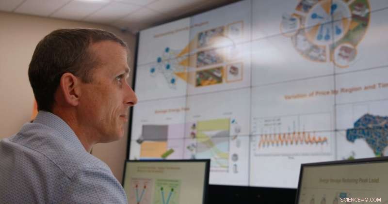 Smart Grids and Transactive Energy: Saving $50B While Powering the Future