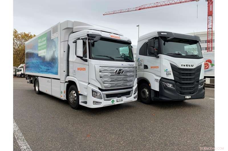 Sustainable Truck Fleet Management: Reducing Emissions with Renewable Powertrains