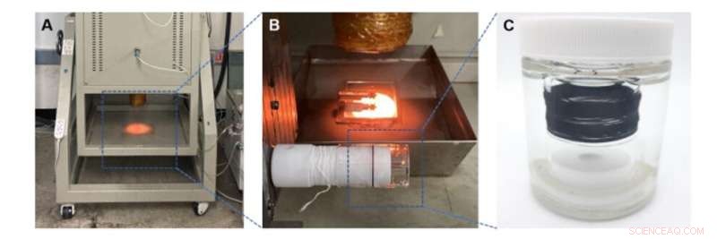 Advanced All-in-One Flexible Supercapacitor with Ultra-Stable Performance Under Extreme Loads