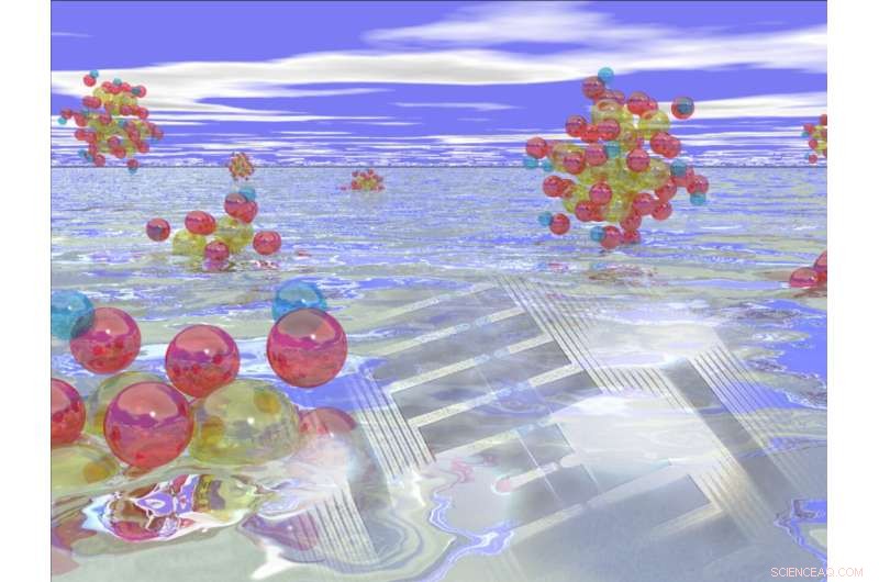 Reservoir Computing with Liquids: How Simple Fluids Enable Complex Calculations