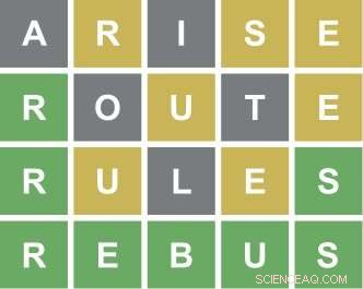 Wordle Unlocked: Your Essential Guide to Playing the Viral Word Game and Social Media Phenomenon