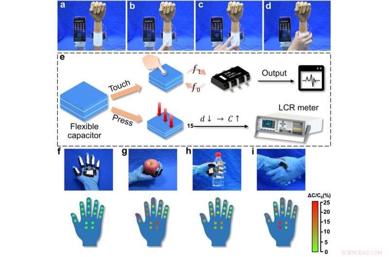 Innovative Green Technology Accelerates Flexible Electronics Manufacturing
