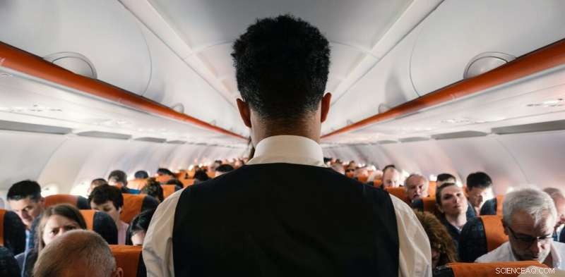 The COVID-19 Effect: Why Cheap Flights May Never Return