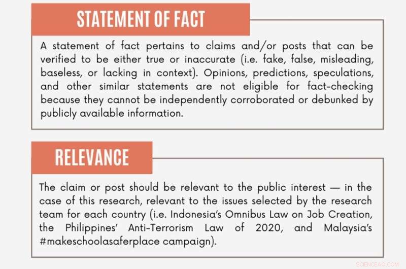 Tracking Political Misinformation and Disinformation on TikTok: Insights from Southeast Asia