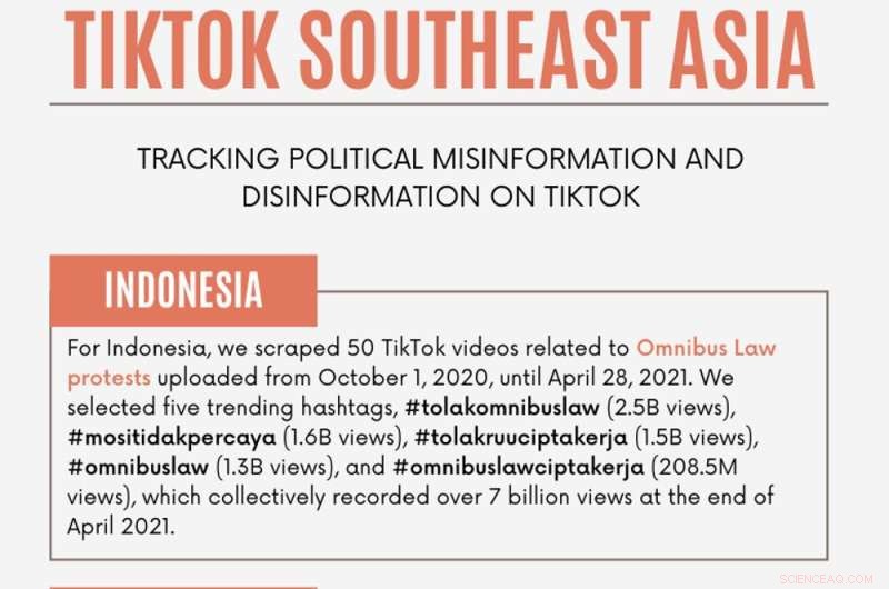 Tracking Political Misinformation and Disinformation on TikTok: Insights from Southeast Asia