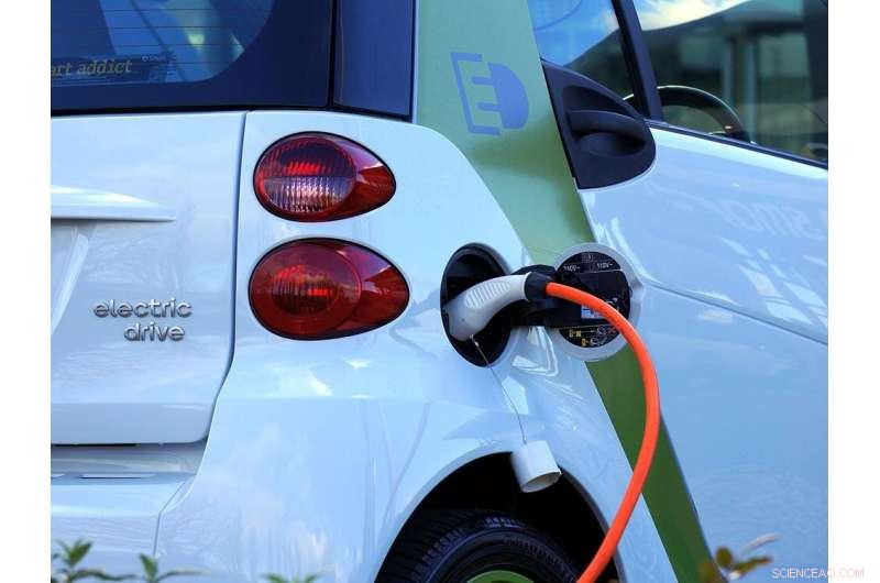 Pennsylvania Mine Waste: A Source of Critical Battery Metals and Economic Growth