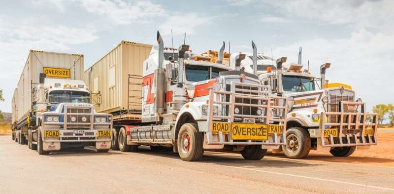 Rail Investment: A Sustainable Solution for Freight Transport in Australia