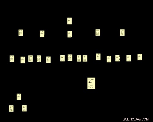 Understanding Router Traffic Interception: Security and Functionality