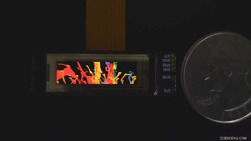 ETRI Breakthrough: Low-Temperature Photoresist for High-Resolution OLED Micro-Displays