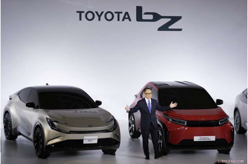 Toyota Accelerates EV Strategy: 30 New Models and Billions in Investment by 2030