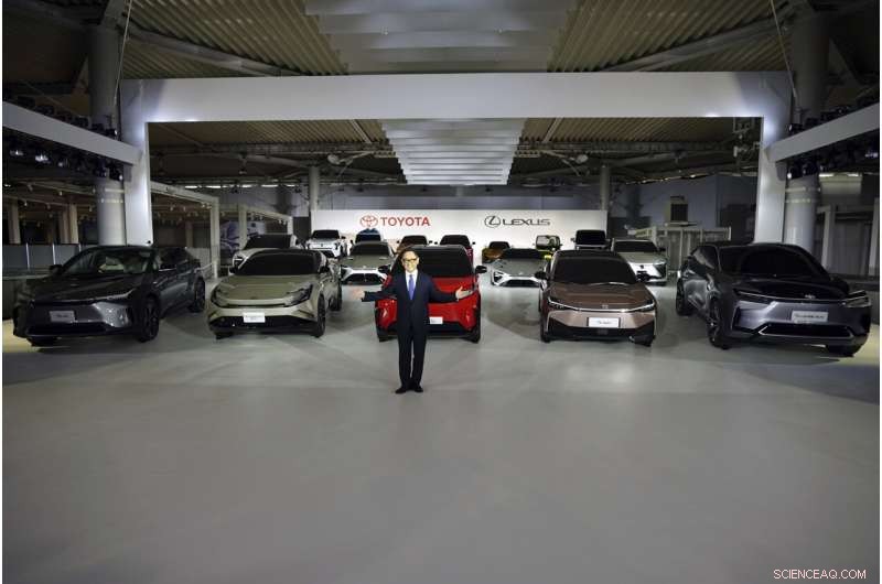 Toyota Accelerates EV Strategy: 30 New Models and Billions in Investment by 2030