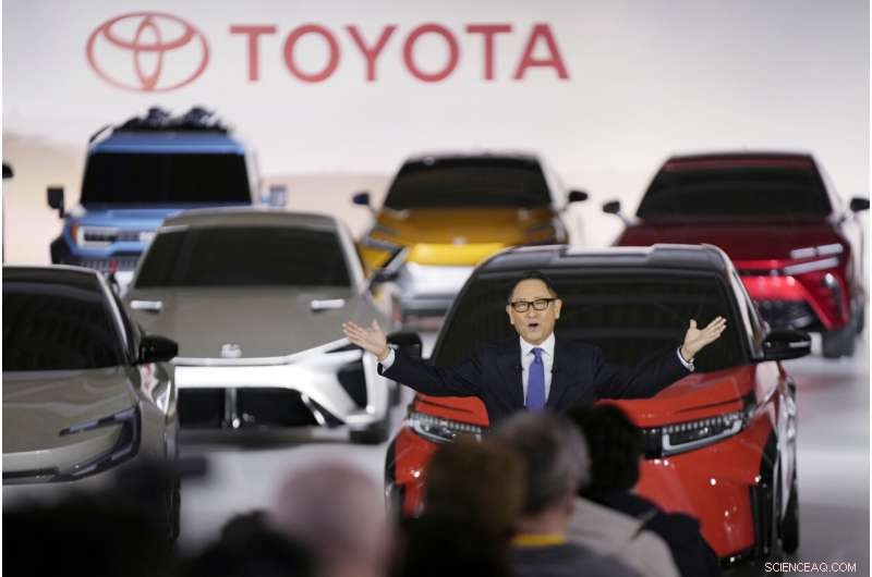 Toyota Accelerates EV Strategy: 30 New Models and Billions in Investment by 2030