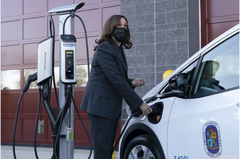 Vice President Harris Announces National Electric Vehicle Charging Network Expansion Plan