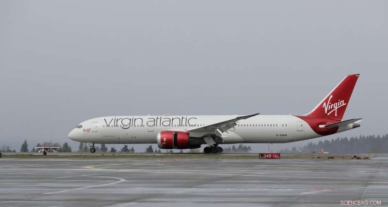 Virgin Atlantic Secures £400 Million in Shareholder Funding to Navigate Pandemic Challenges