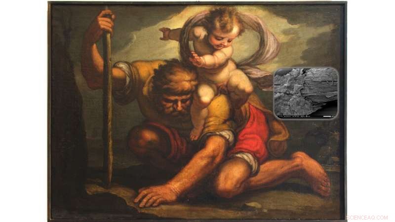 How Historical Textile Research Informs Aging in Future Sustainable Materials