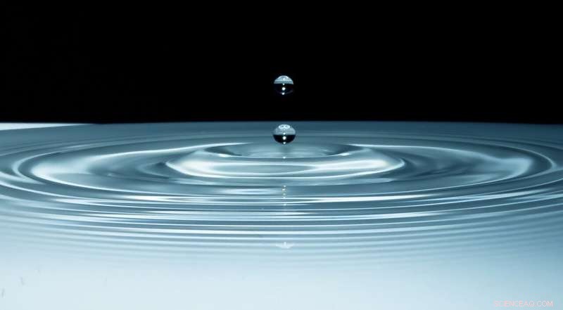 Enhancing Solar Hydrogen Production: Research on Anode Efficiency in Water Splitting