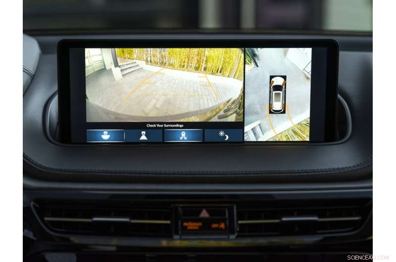 Essential New Car Features: 5 Technologies for Safer and More Convenient Driving