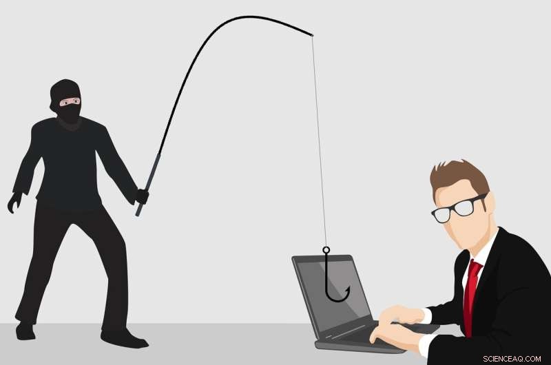 Advanced Deep Learning Framework for Accurate Phishing Website Detection