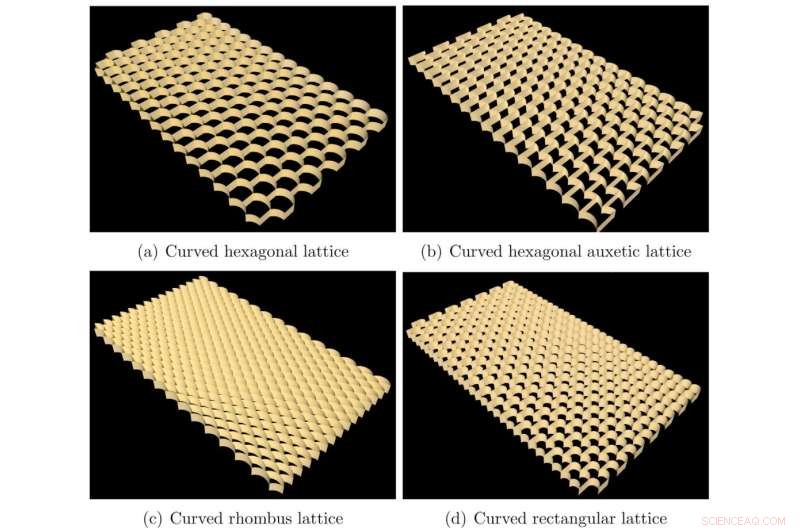Swansea University Unveils Framework for Curved Lattice Material Properties