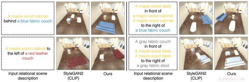 MIT s Machine Learning Model Grants Robots Human-Like Perception of Object Interactions