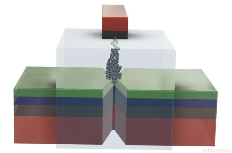 Breakthrough in Oscillator Networks Advances Brain-Inspired Computing