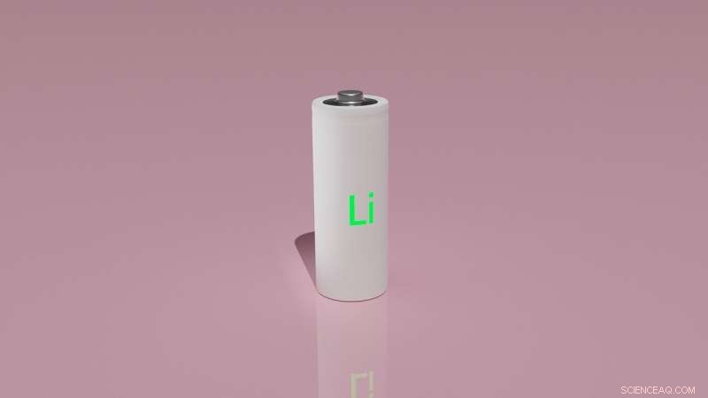 Exploring the Key Factors Driving the Rapid Cost Decline of Lithium-Ion Batteries