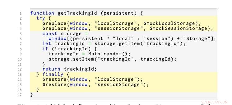 SugarCoat: Advanced Tool for Protecting Private Data During Web Browsing