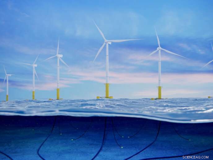 EU MARINET2 Breakthrough: Bend Stiffeners Extend Offshore Wind Cable Life by 370% for Greener Energy