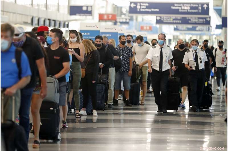 TSA Predicts Thanksgiving Air Travel Will Rebound to Pre-Pandemic 2019 Levels