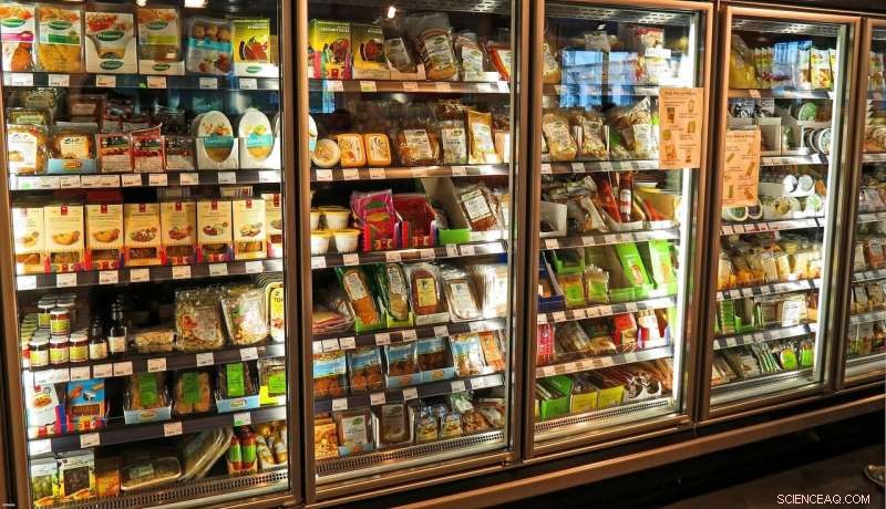 How Ethical Is Digital Technology in Food? Smart Packaging, Recalls, and Sustainability