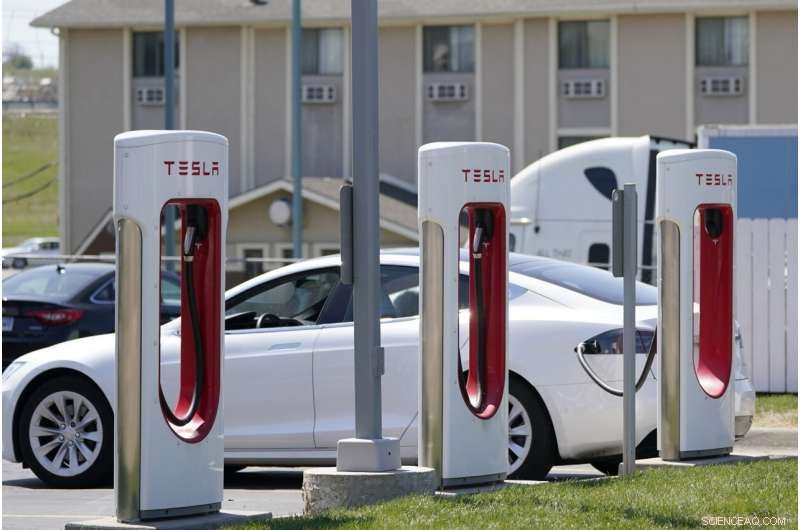 Biden s $1.85 Trillion Climate Bill Prioritizes Union-Made Electric Vehicles for Market Leadership