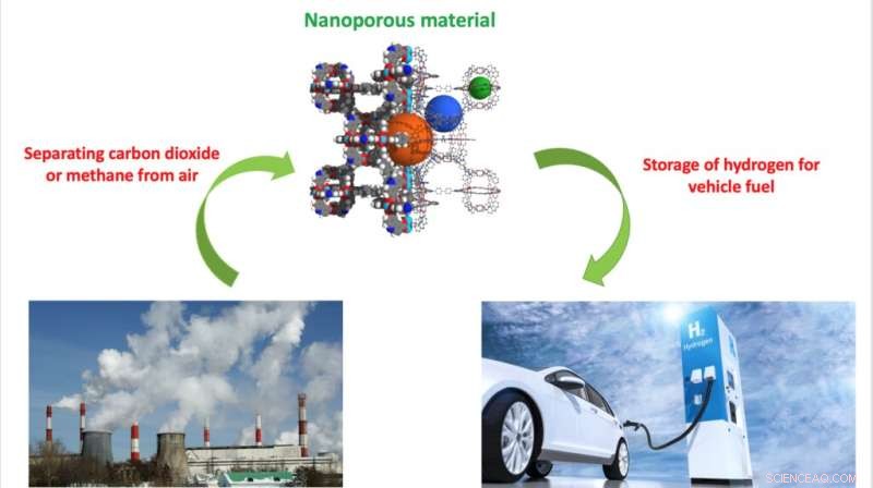 Breakthrough AI Algorithm Optimizes Nanoporous Materials for Carbon Capture and Hydrogen Storage