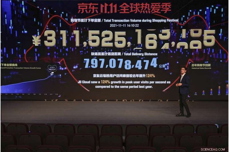 China s Singles Day Sales Decline in 2021 as Shopping Festival Loses Momentum