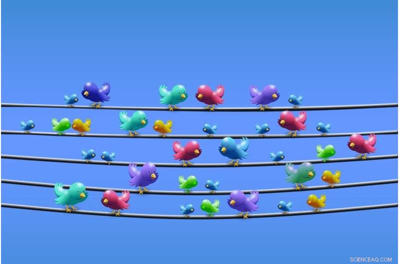 Cornell Study: True and False Tweets Spread Equally on Twitter
