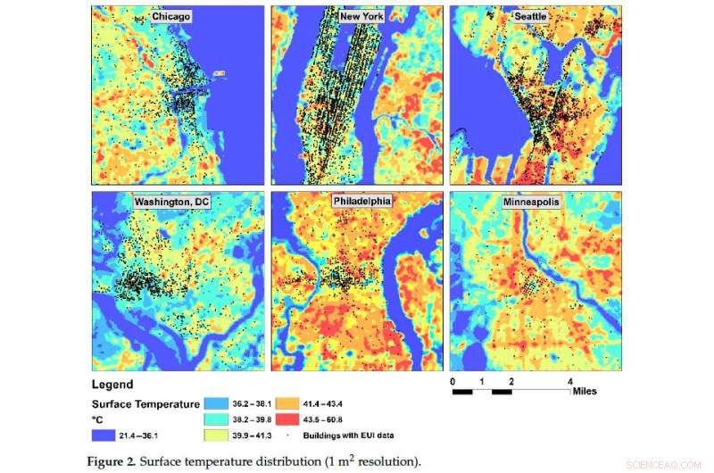 How Urban Density and Green Spaces Impact Energy Use by Location: Drexel Research