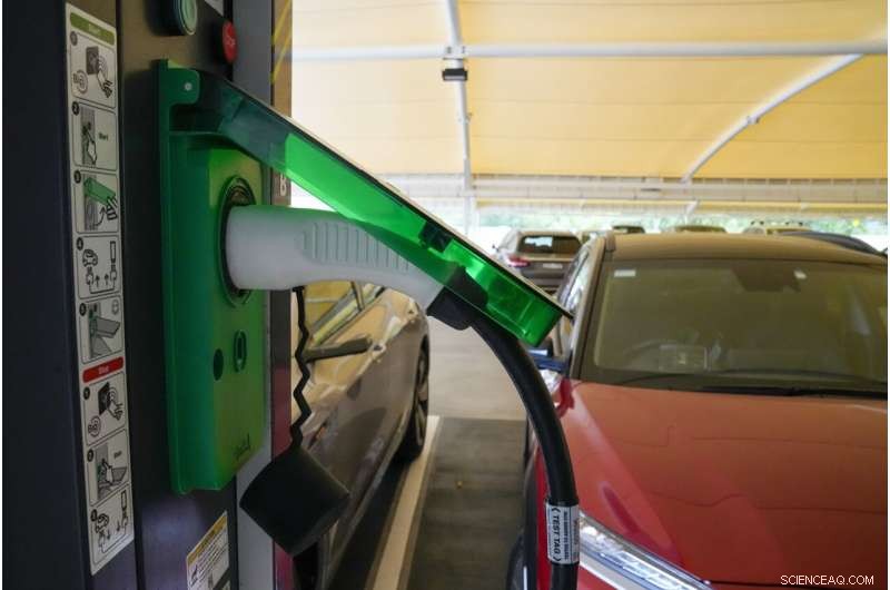 Australian Government Unveils Policy to Accelerate Electric Vehicle Adoption