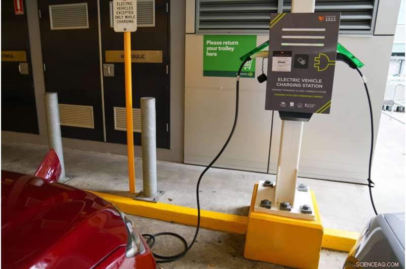 Australian Government Unveils Policy to Accelerate Electric Vehicle Adoption