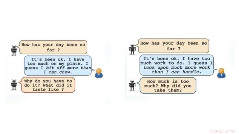 UC San Diego Research: Decoding Figurative Language to Boost Chatbot Performance