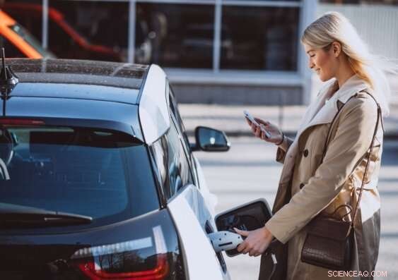 How Electric Vehicle Investment Can Drive Australia to 50% EV Sales by 2030