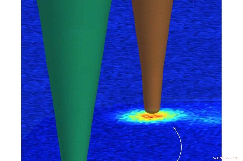 Scientists Achieve Controlled Charge Transport Between Diamond Color Centers