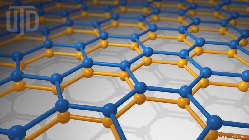 UT Dallas and German Scientists Achieve First Observation of Quantum Anomalous Hall Effect in Bilayer Graphene