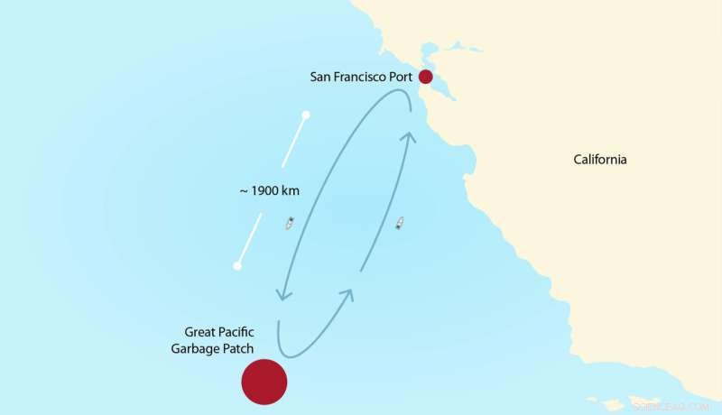Powering Ocean Cleanup Ships with Plastic Waste: A Sustainable Innovation